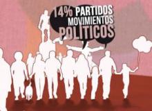 Mirá los spots con los avances de la encuesta